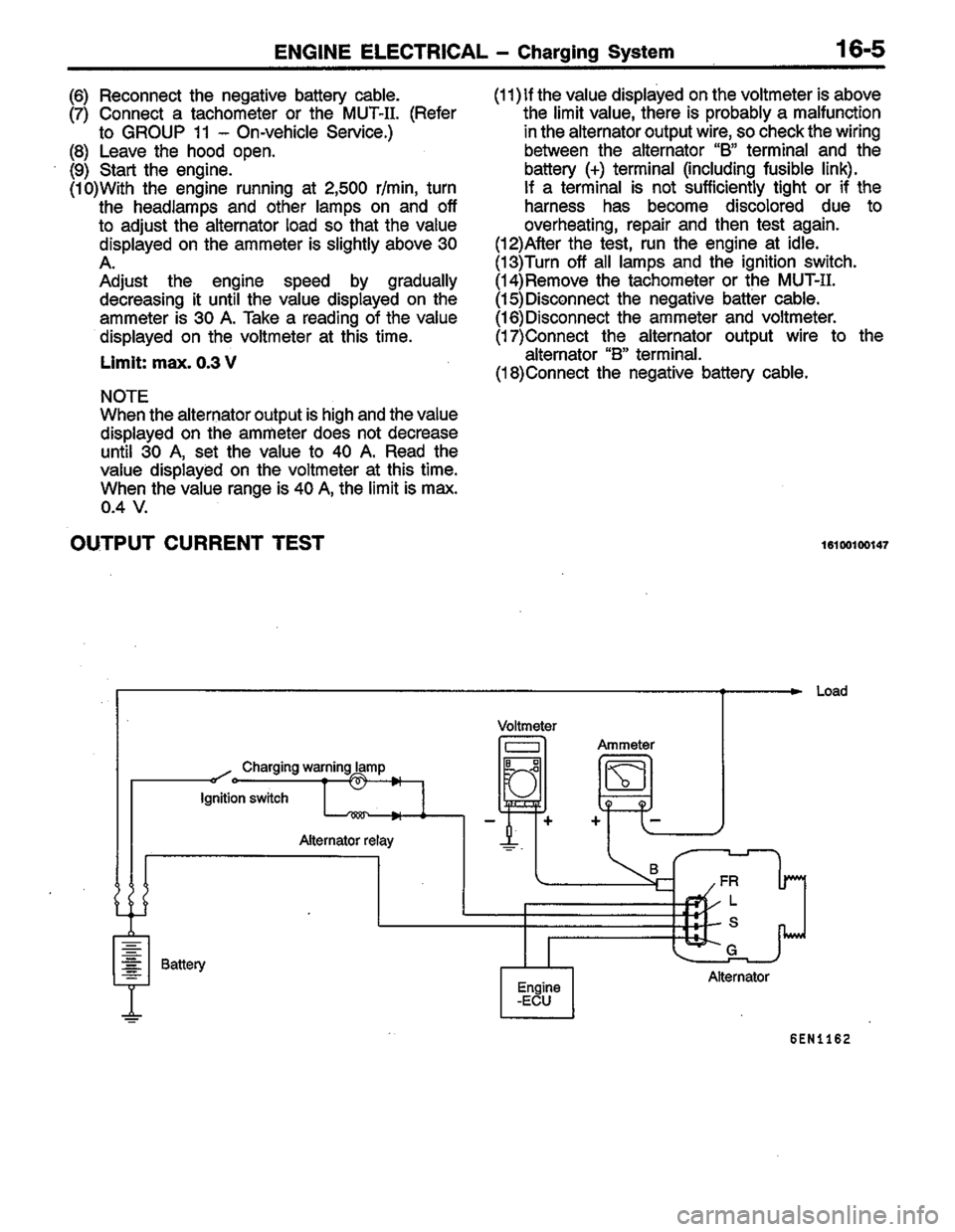 MITSUBISHI LANCER 1996  Workshop  Service Repair Manual 