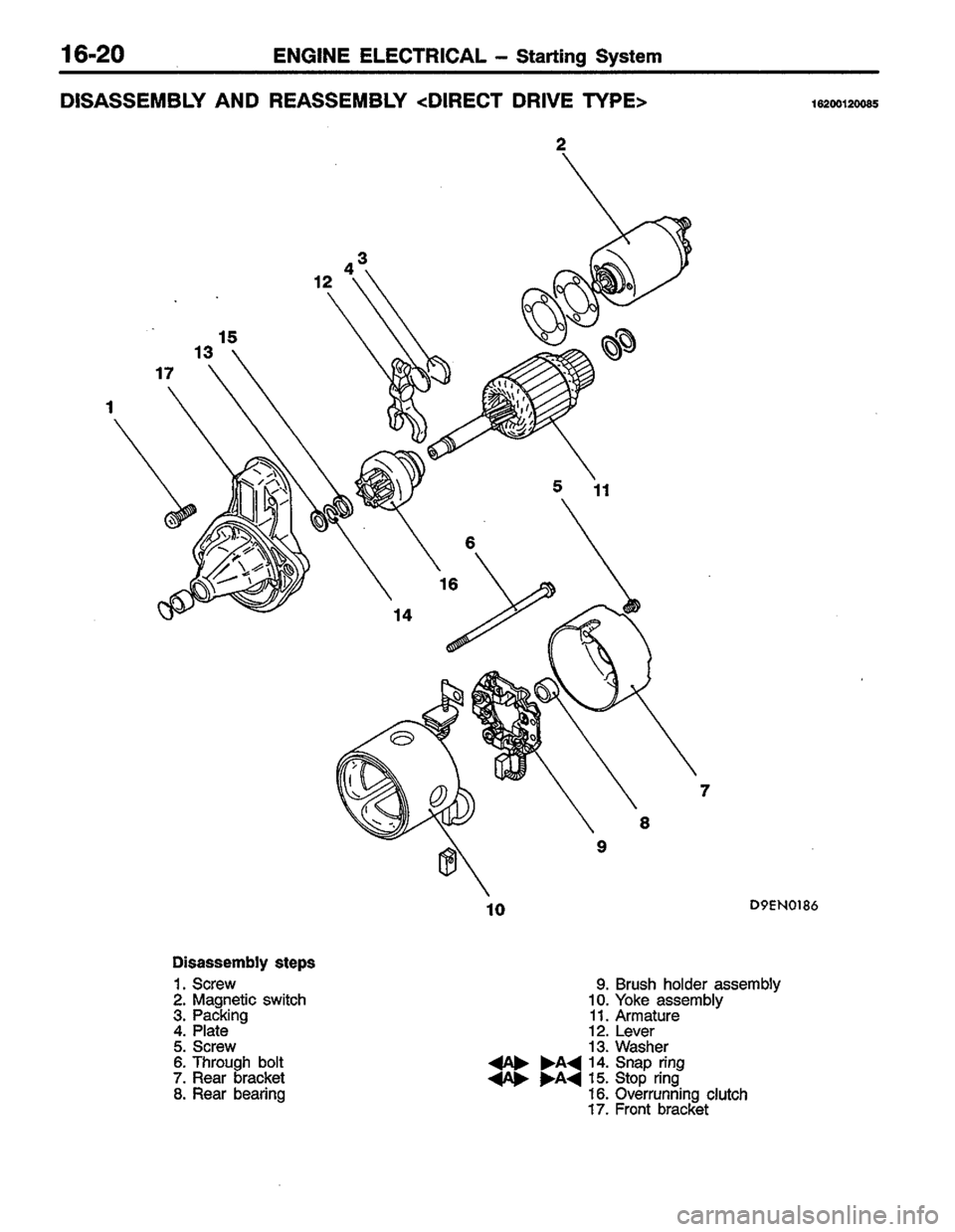 MITSUBISHI LANCER 1996  Workshop  Service Repair Manual 