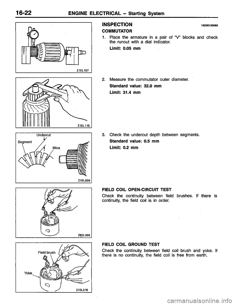 MITSUBISHI LANCER 1996  Workshop  Service Repair Manual 