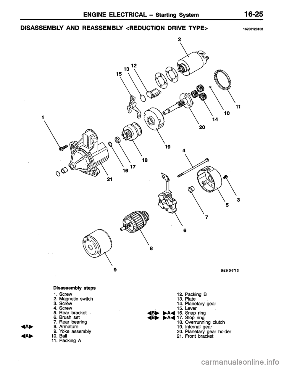 MITSUBISHI LANCER 1996  Workshop  Service Repair Manual 
