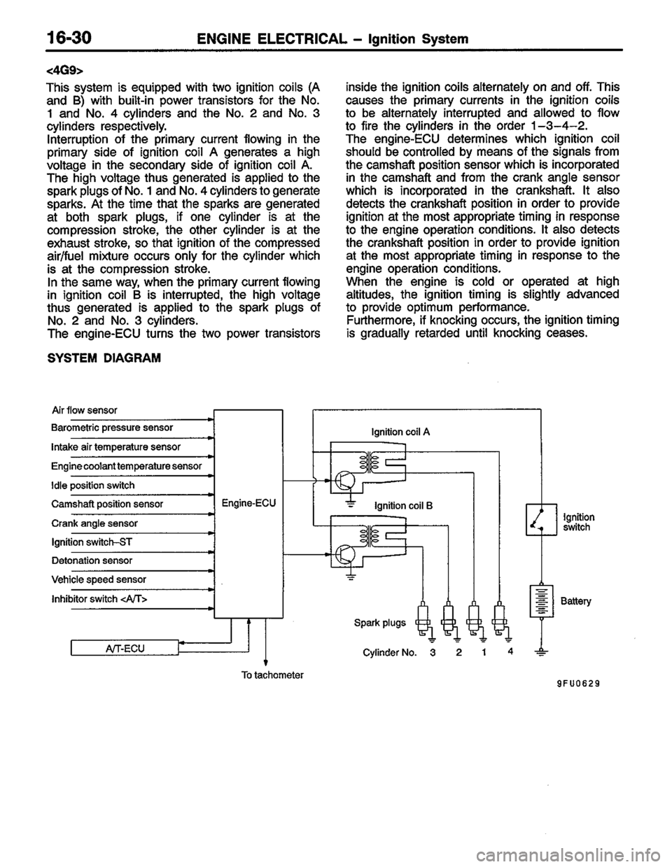 MITSUBISHI LANCER 1996  Workshop  Service Repair Manual 