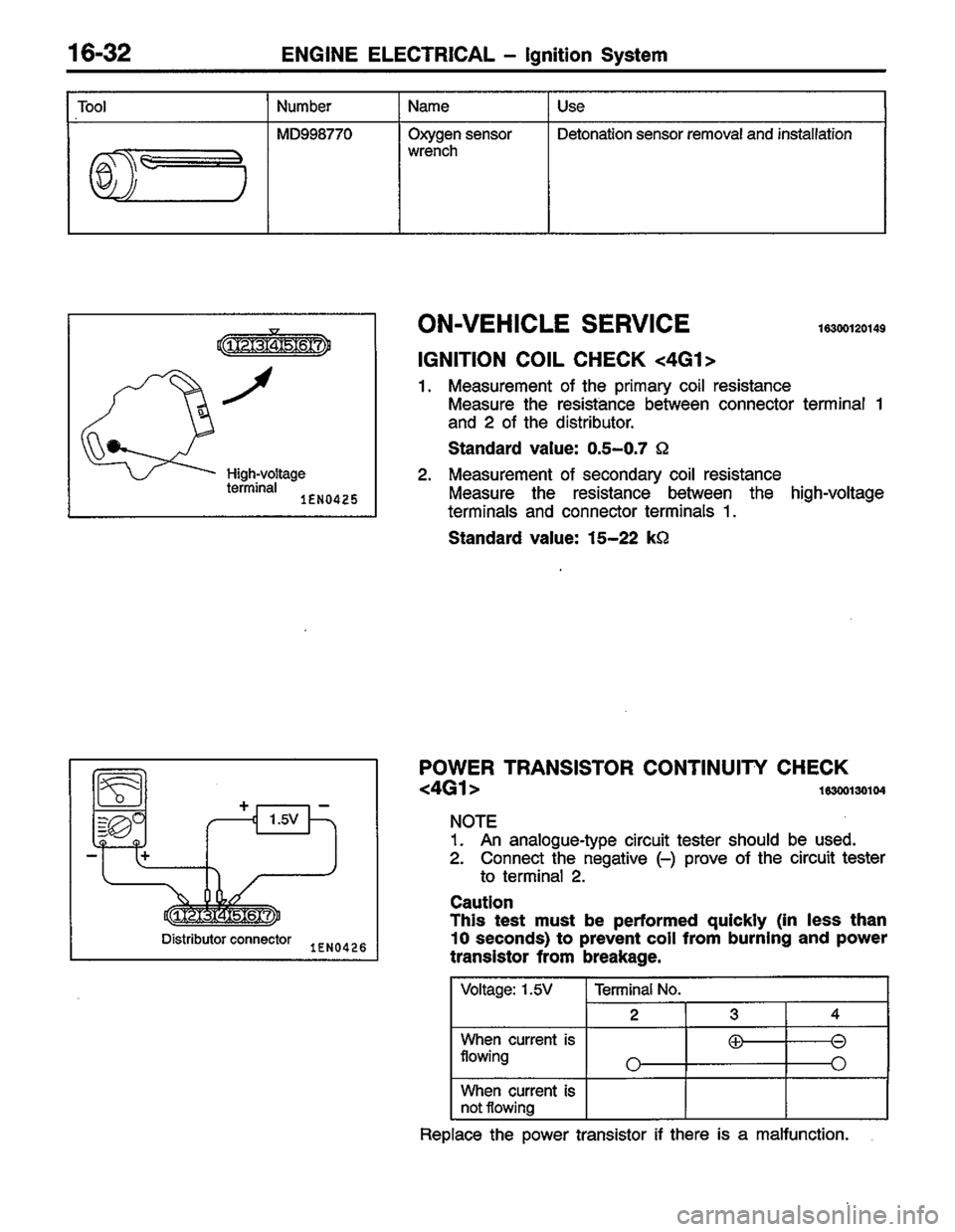 MITSUBISHI LANCER 1996  Workshop  Service Repair Manual 