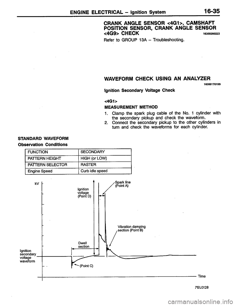 MITSUBISHI LANCER 1996  Workshop  Service Repair Manual 