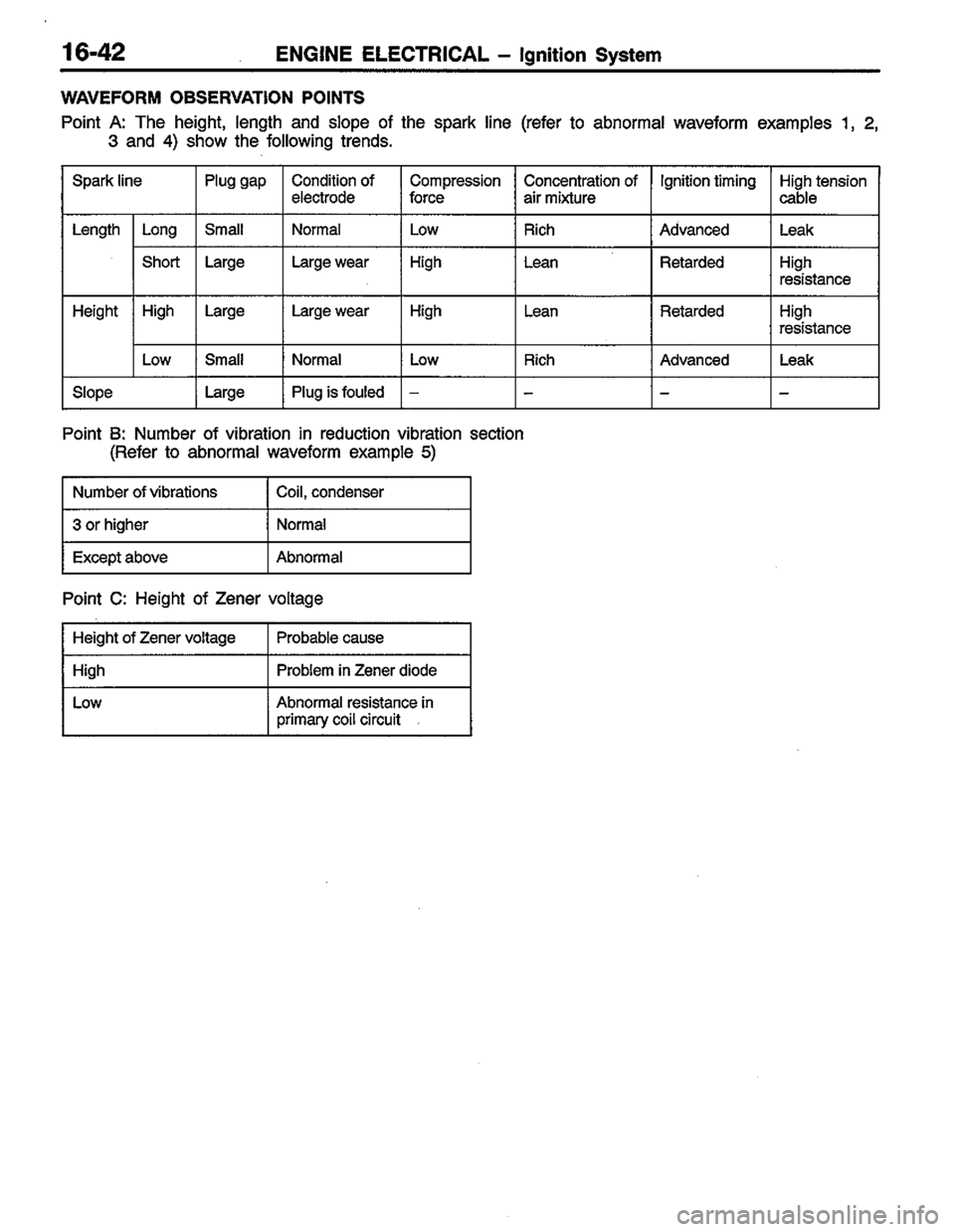 MITSUBISHI LANCER 1996  Workshop  Service Repair Manual 