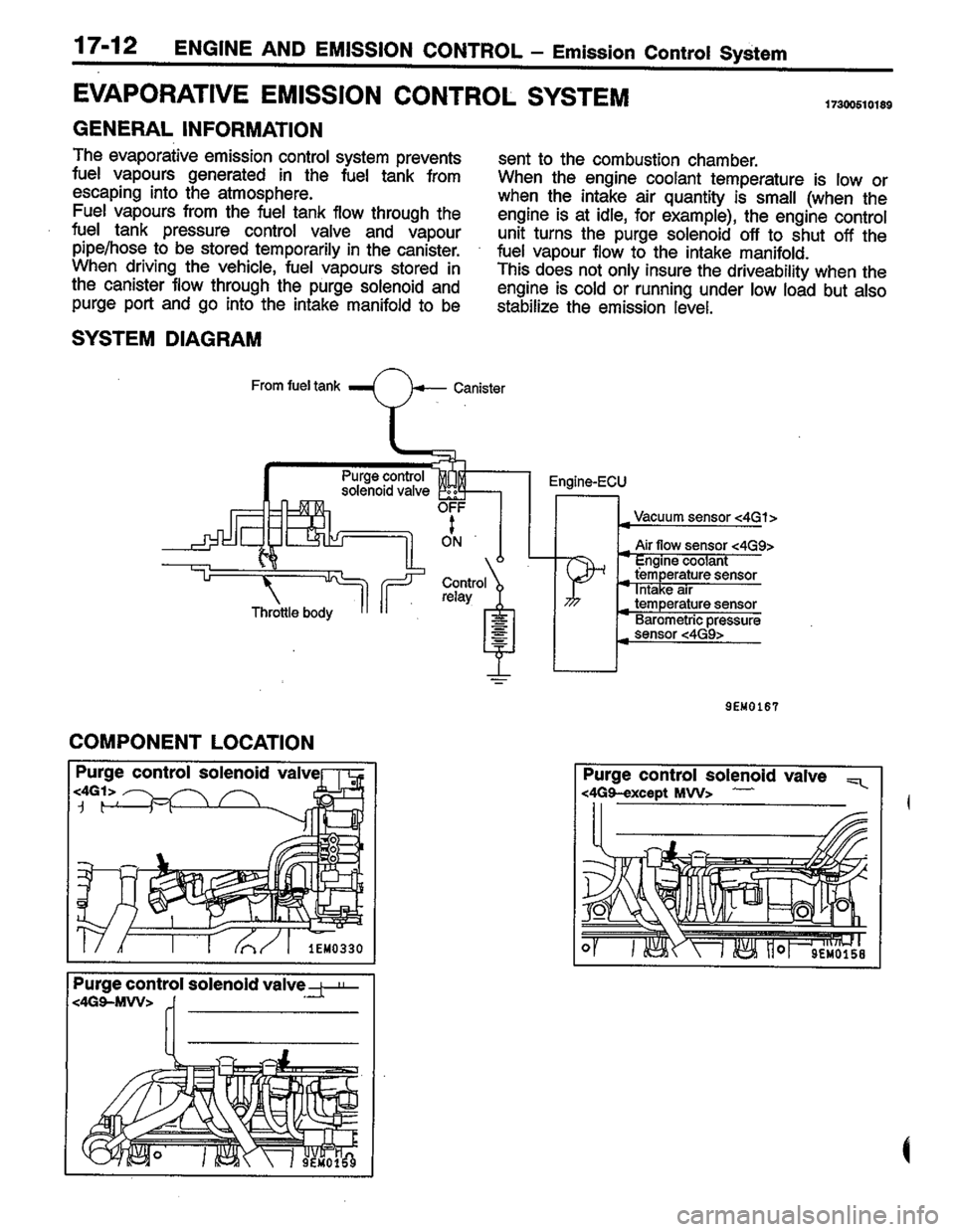 MITSUBISHI LANCER 1996  Workshop  Service Repair Manual 
