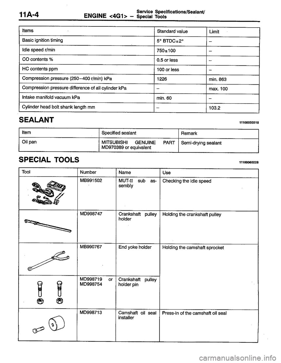 MITSUBISHI LANCER 1996  Workshop  Service Repair Manual 