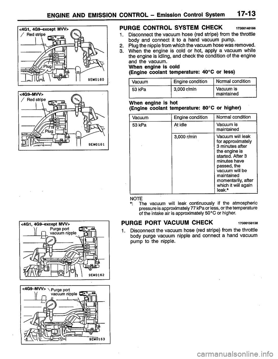 MITSUBISHI LANCER 1996  Workshop  Service Repair Manual 