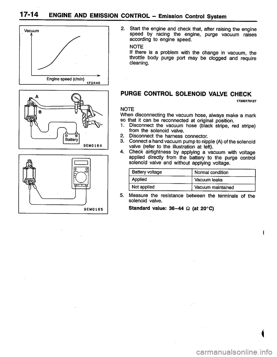 MITSUBISHI LANCER 1996  Workshop  Service Repair Manual 