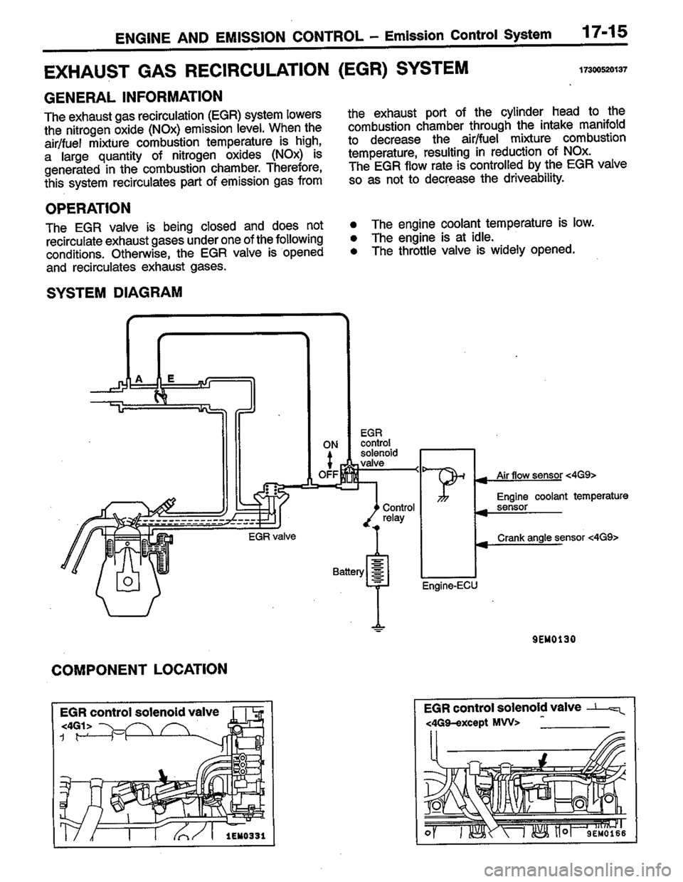 MITSUBISHI LANCER 1996  Workshop  Service Repair Manual 