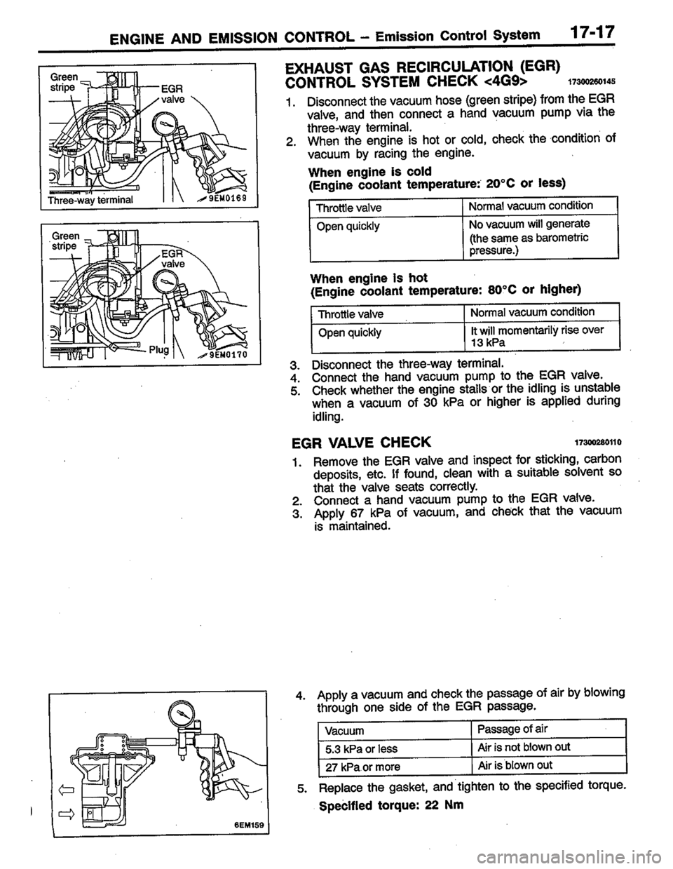 MITSUBISHI LANCER 1996  Workshop  Service Repair Manual 