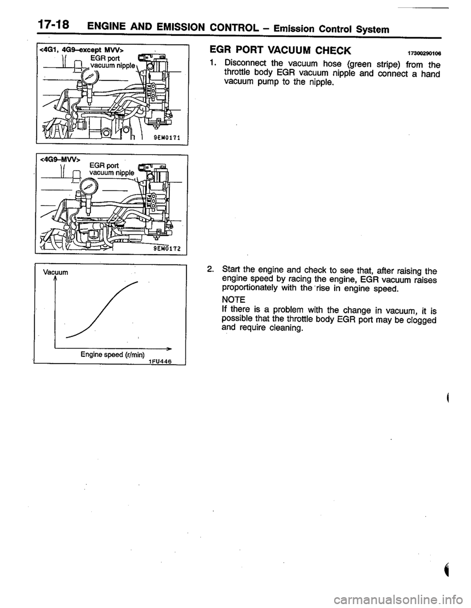 MITSUBISHI LANCER 1996  Workshop  Service Repair Manual 