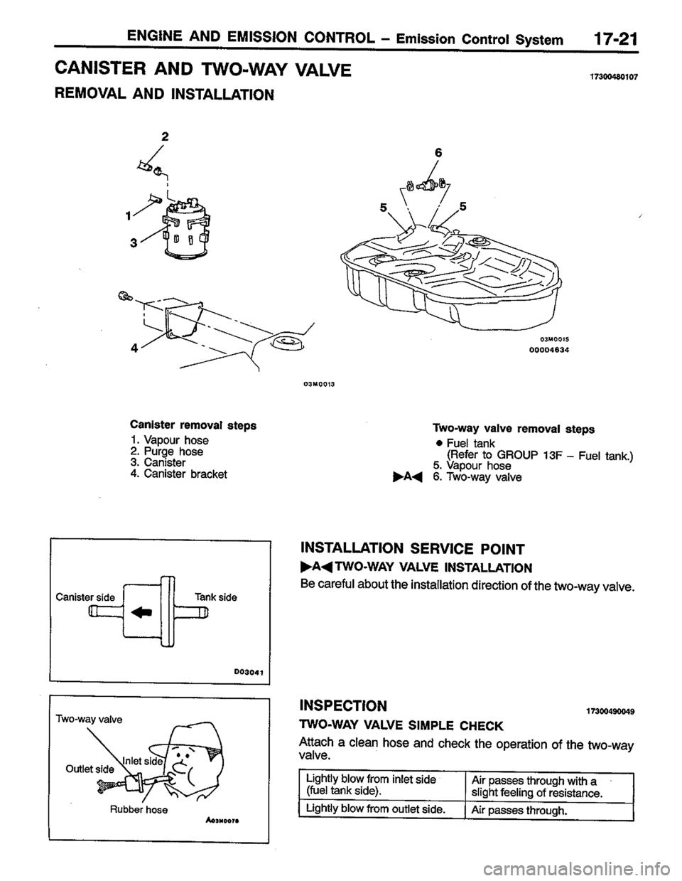 MITSUBISHI LANCER 1996  Workshop  Service Repair Manual 