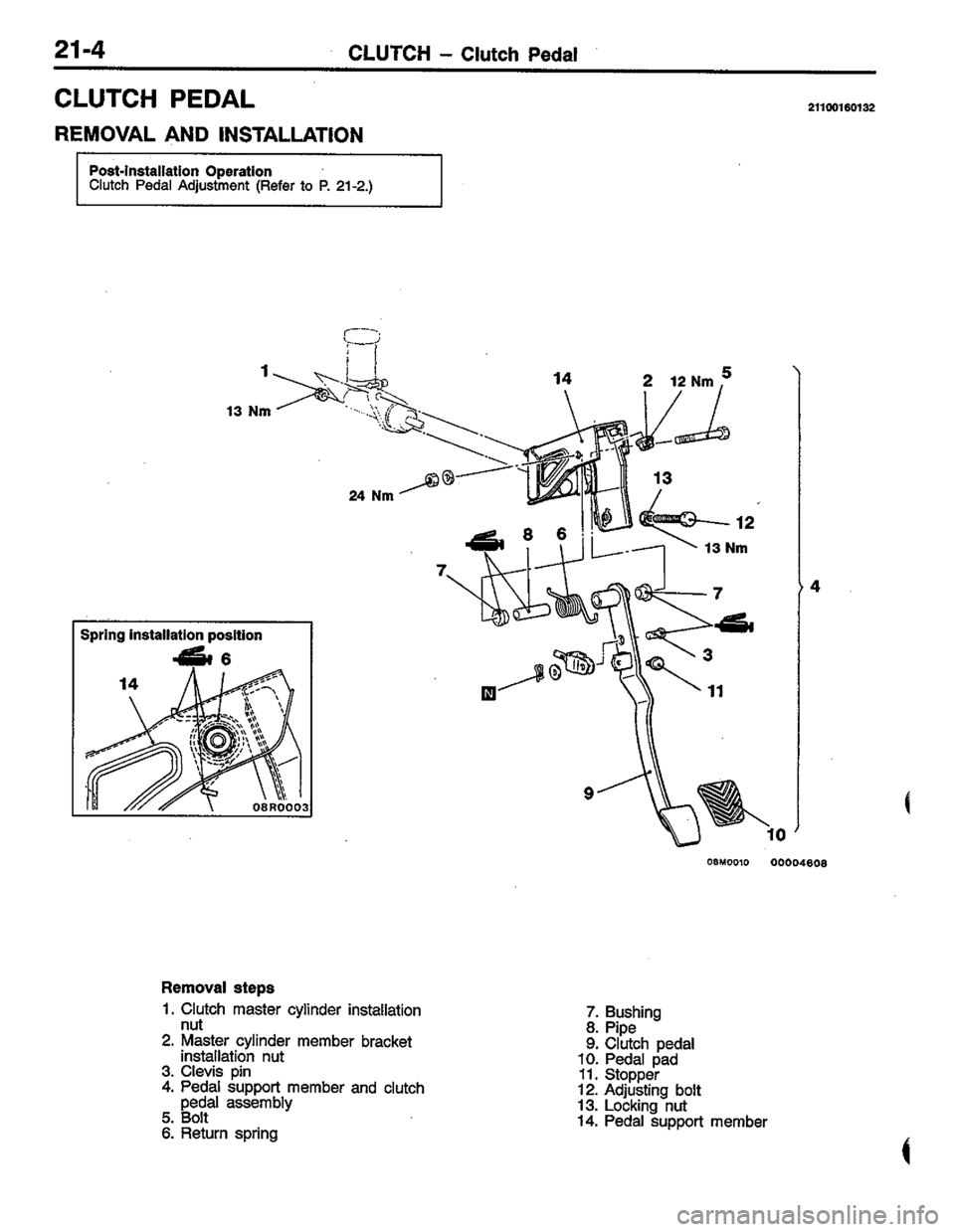 MITSUBISHI LANCER 1996  Workshop  Service Repair Manual 