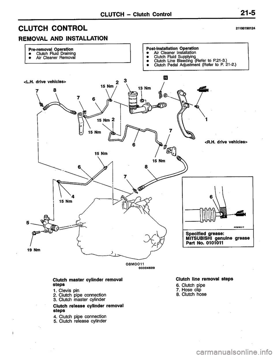 MITSUBISHI LANCER 1996  Workshop  Service Repair Manual 