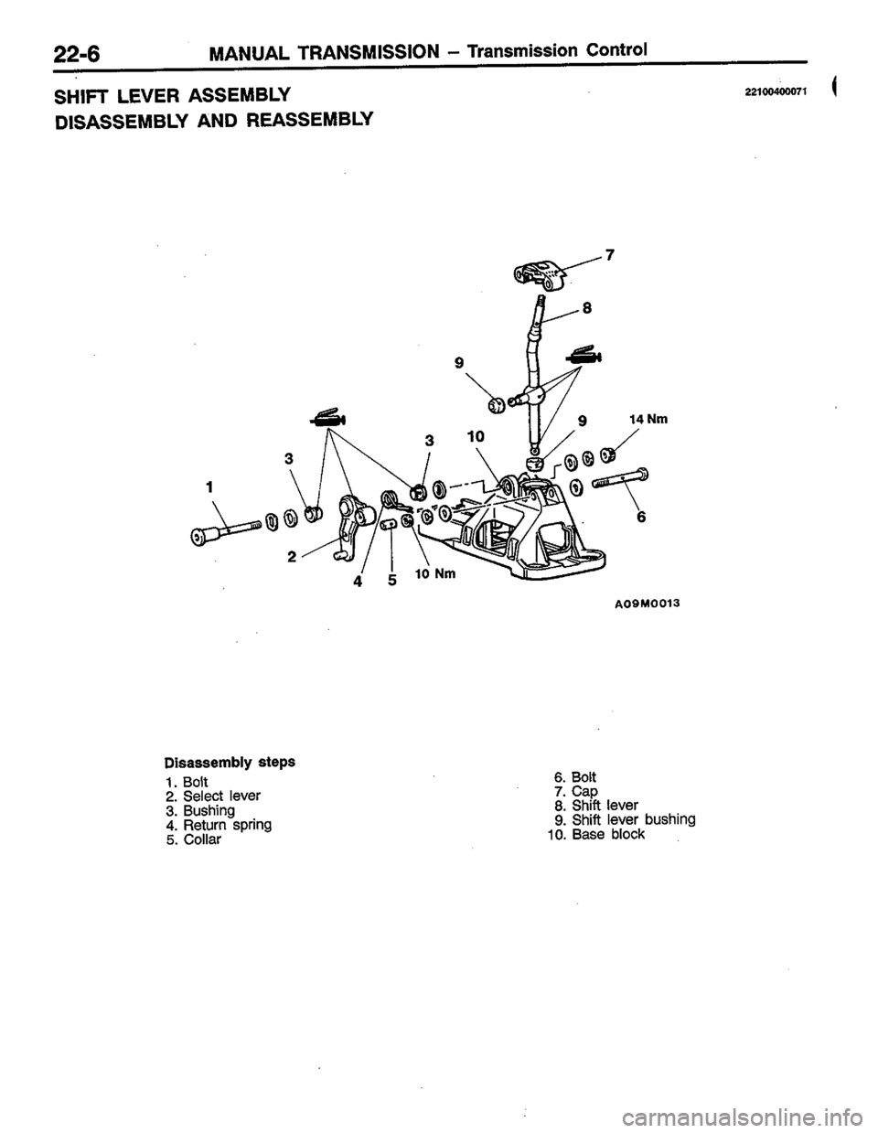 MITSUBISHI LANCER 1996  Workshop  Service Repair Manual 