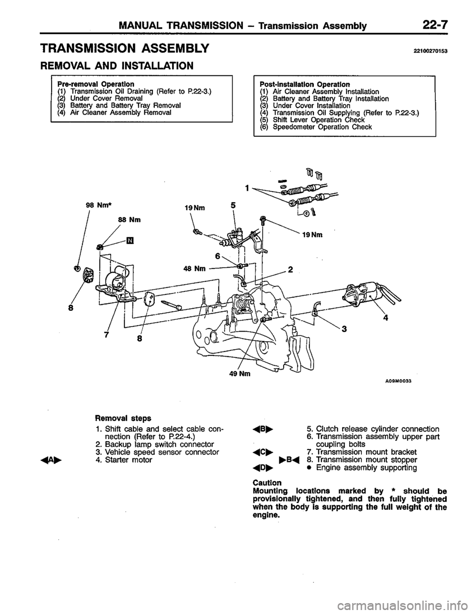 MITSUBISHI LANCER 1996  Workshop  Service Repair Manual 