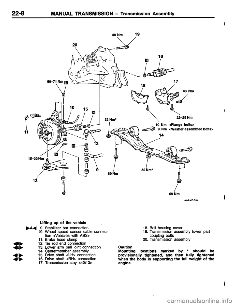 MITSUBISHI LANCER 1996  Workshop  Service Repair Manual 