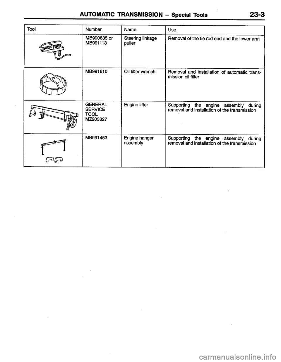 MITSUBISHI LANCER 1996  Workshop  Service Repair Manual 