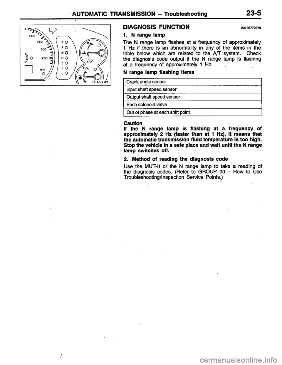 MITSUBISHI LANCER 1996  Workshop  Service Repair Manual 