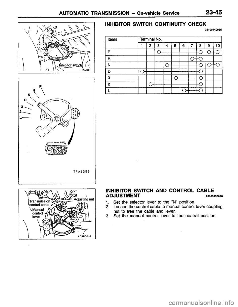 MITSUBISHI LANCER 1996  Workshop  Service Repair Manual 