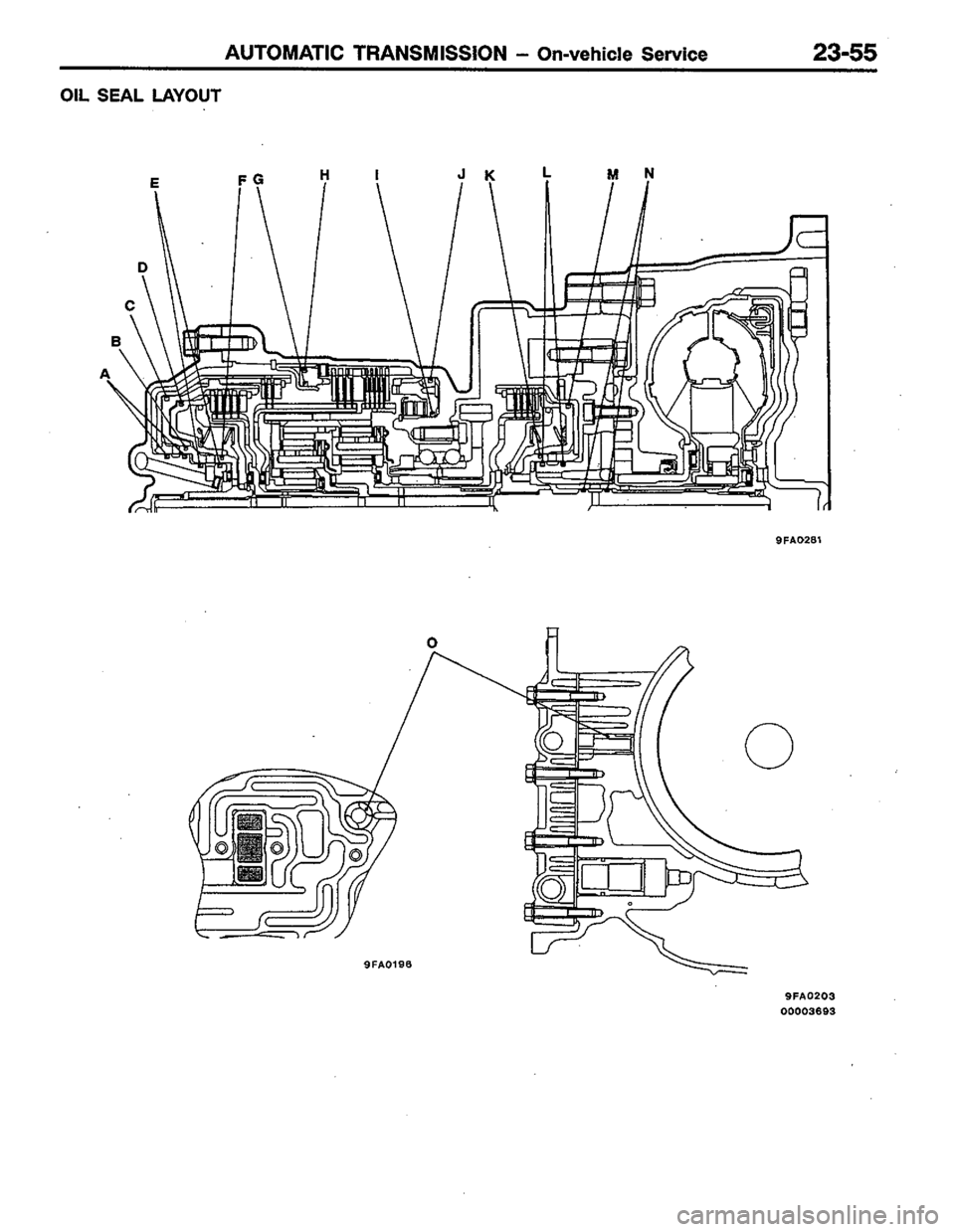 MITSUBISHI LANCER 1996  Workshop  Service Repair Manual 
