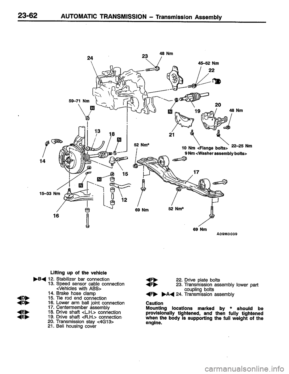 MITSUBISHI LANCER 1996  Workshop  Service Repair Manual 