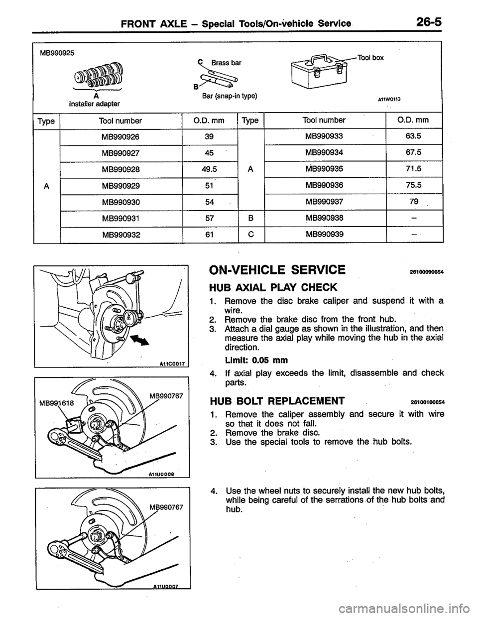 MITSUBISHI LANCER 1996  Workshop  Service Repair Manual 