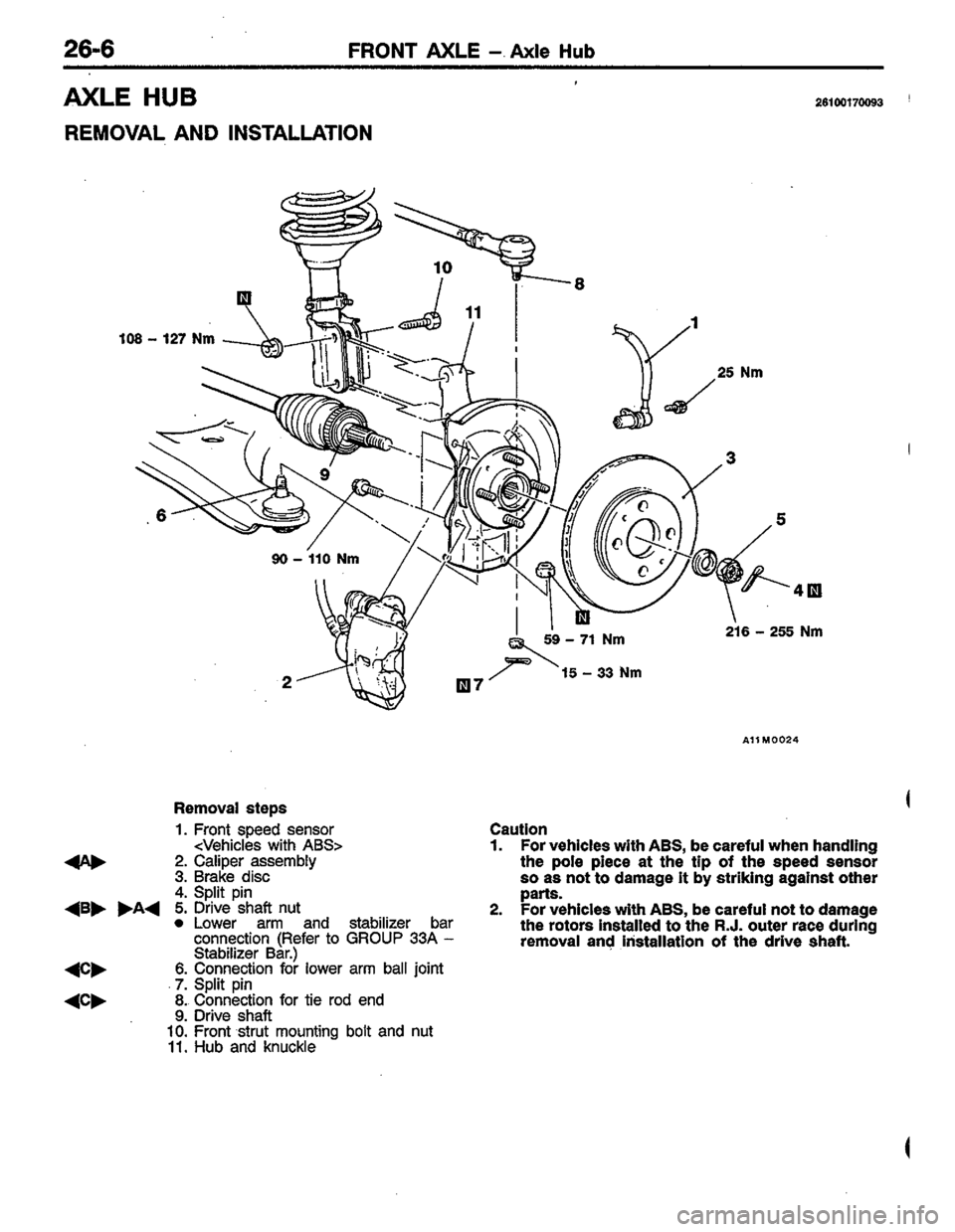 MITSUBISHI LANCER 1996  Workshop  Service Repair Manual 