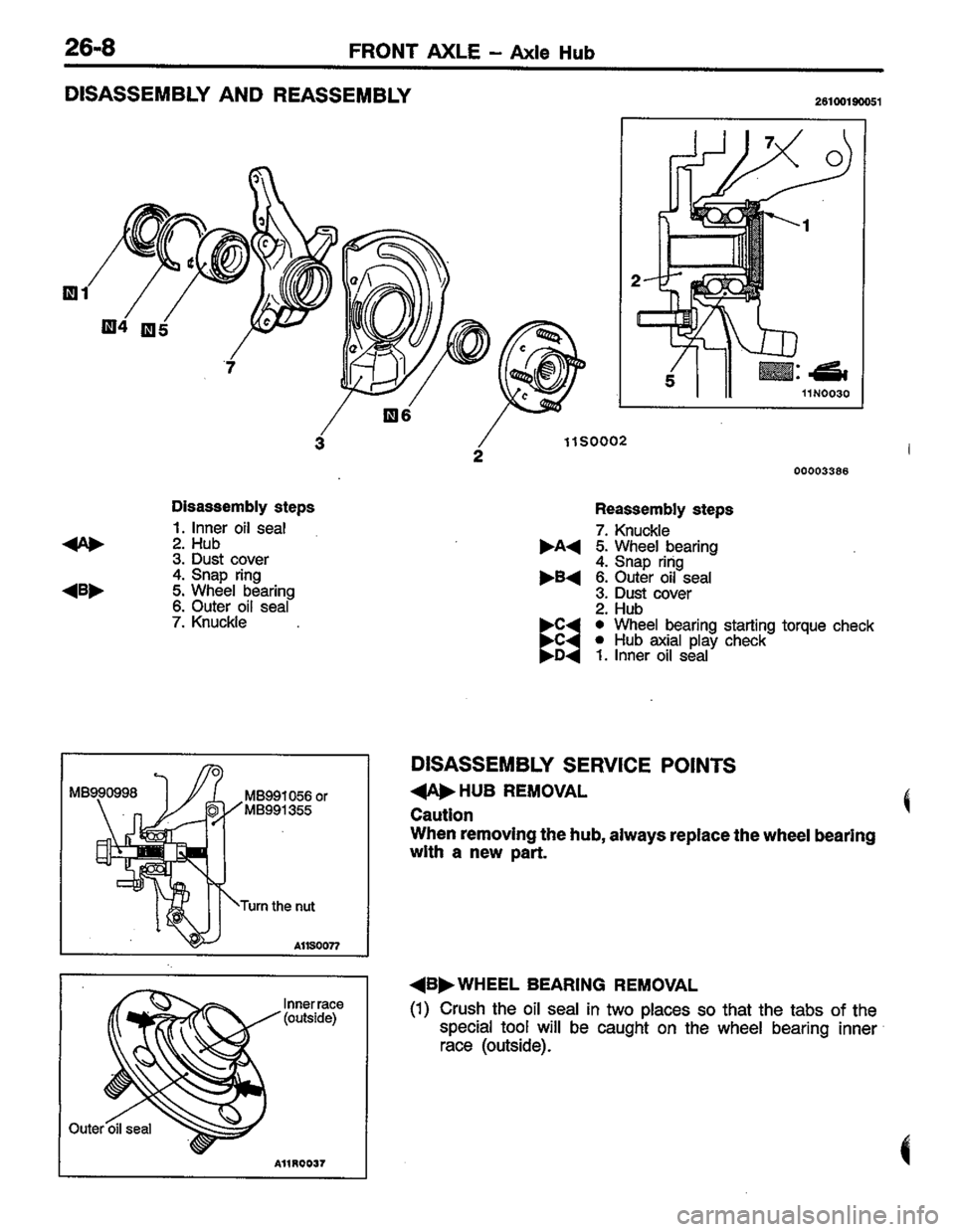 MITSUBISHI LANCER 1996  Workshop  Service Repair Manual 