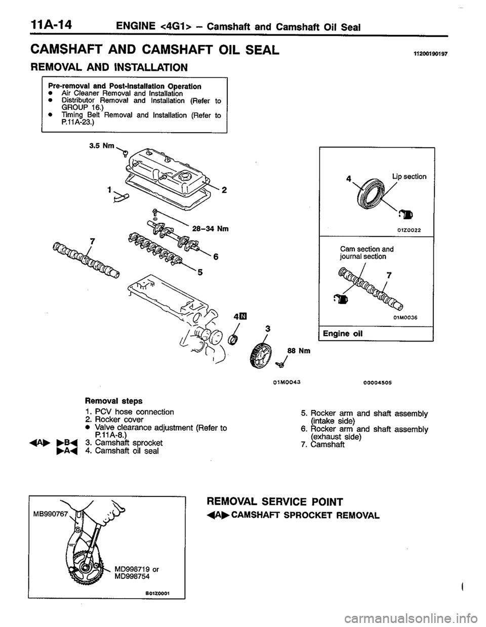 MITSUBISHI LANCER 1996  Workshop  Service Repair Manual 