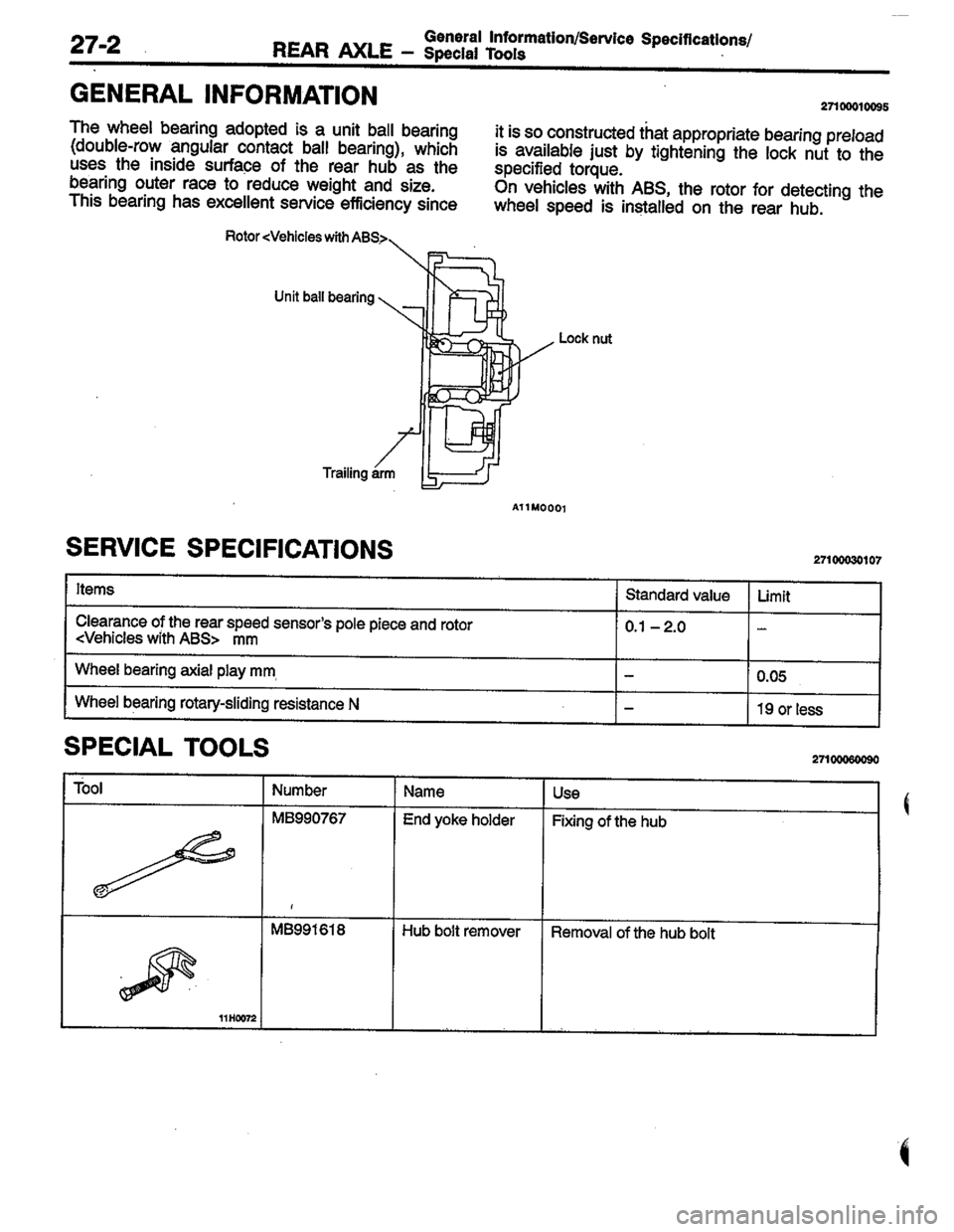 MITSUBISHI LANCER 1996  Workshop  Service Repair Manual 