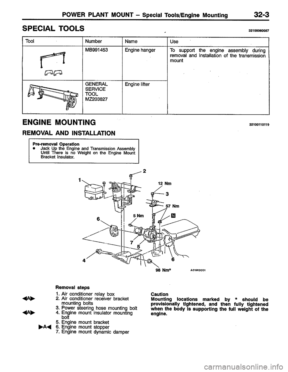 MITSUBISHI LANCER 1996  Workshop  Service Repair Manual 