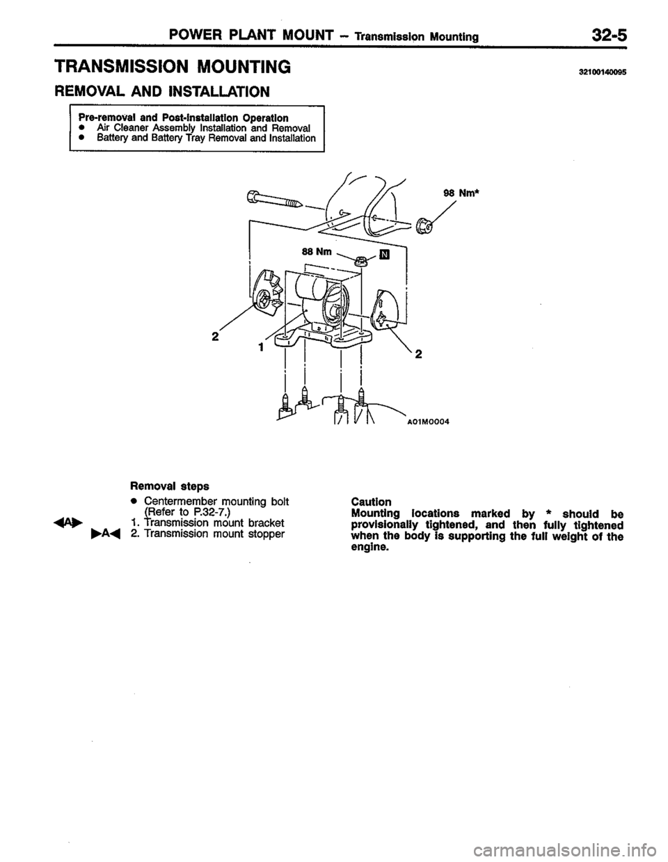 MITSUBISHI LANCER 1996  Workshop  Service Repair Manual 