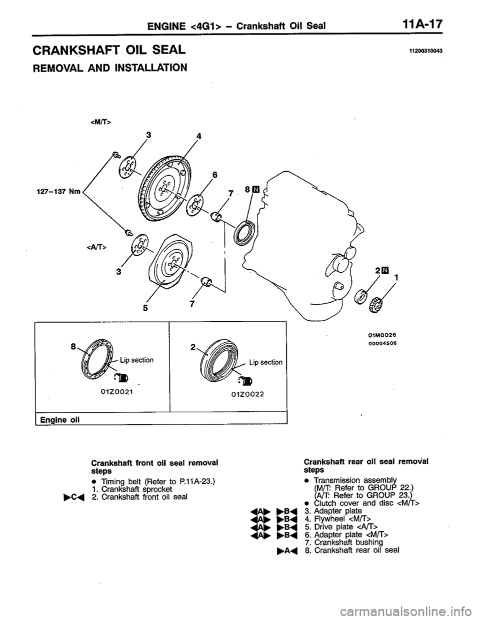 MITSUBISHI LANCER 1996  Workshop  Service Repair Manual 