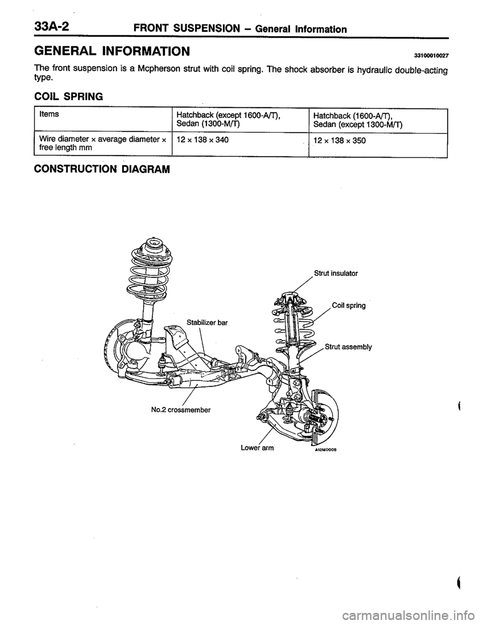 MITSUBISHI LANCER 1996  Workshop  Service Repair Manual 