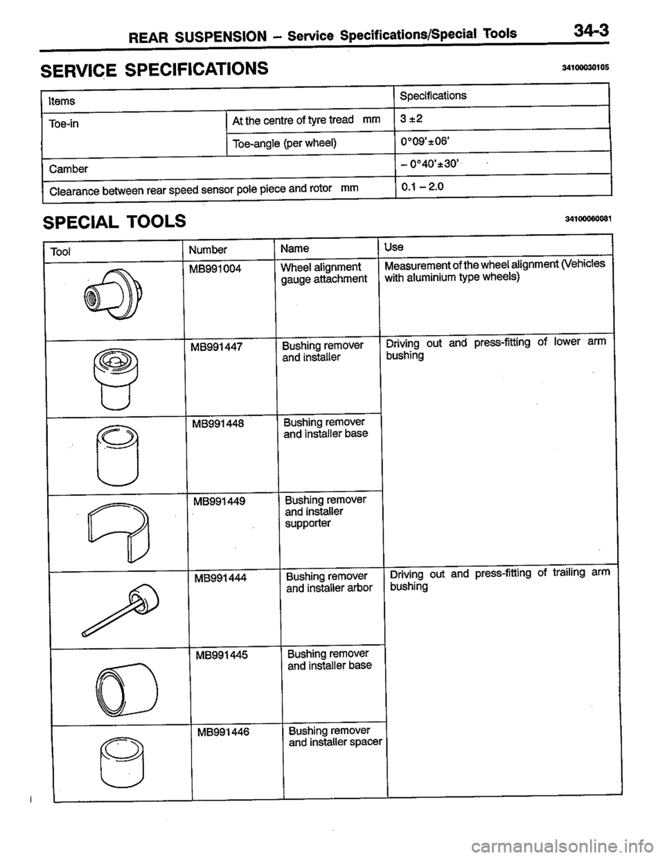MITSUBISHI LANCER 1996  Workshop  Service Repair Manual 