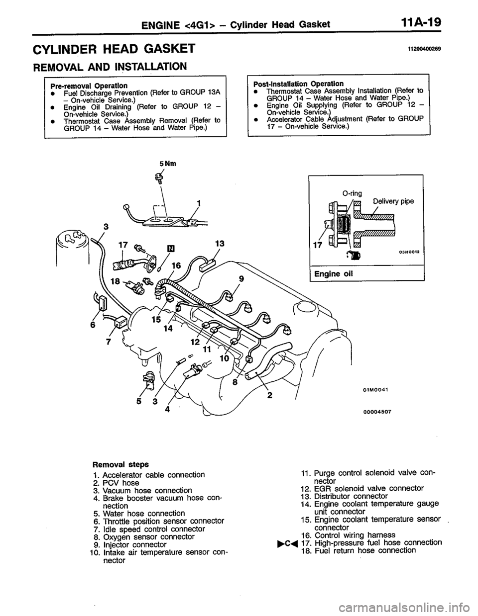 MITSUBISHI LANCER 1996  Workshop  Service Repair Manual 