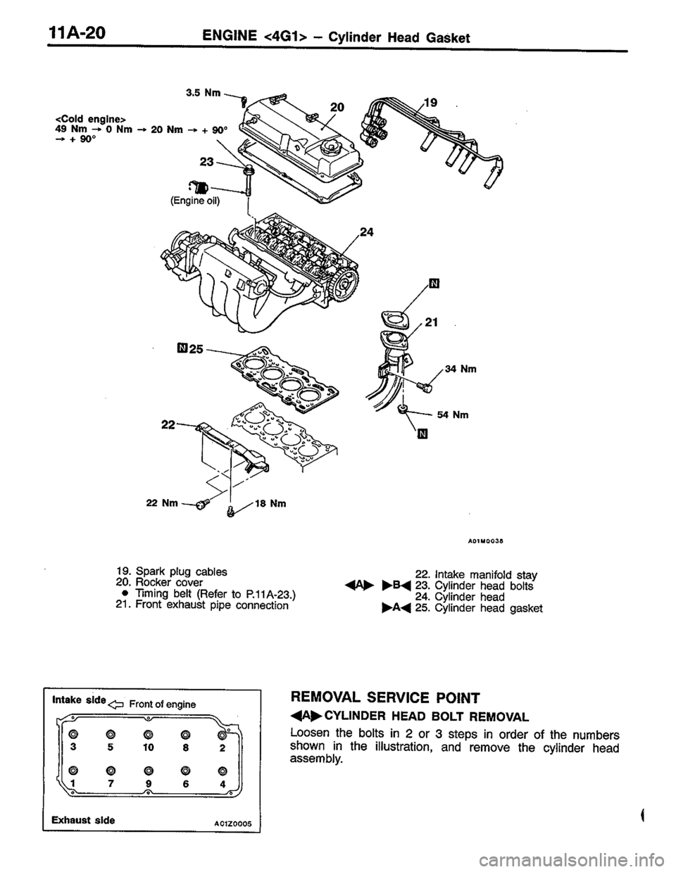 MITSUBISHI LANCER 1996  Workshop  Service Repair Manual 