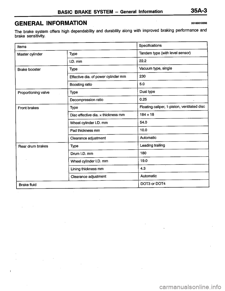 MITSUBISHI LANCER 1996  Workshop  Service Repair Manual 