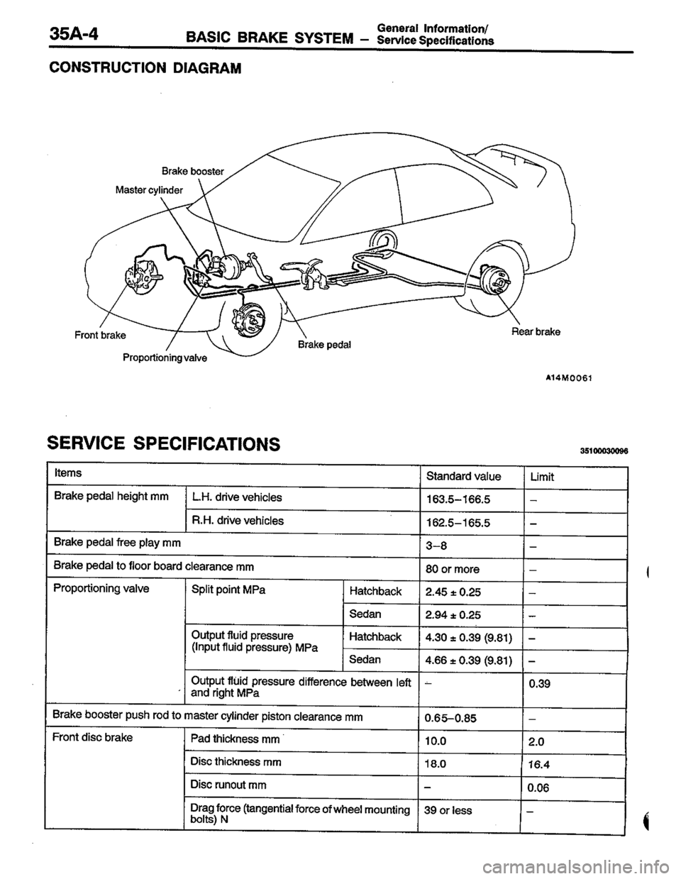 MITSUBISHI LANCER 1996  Workshop  Service Repair Manual 