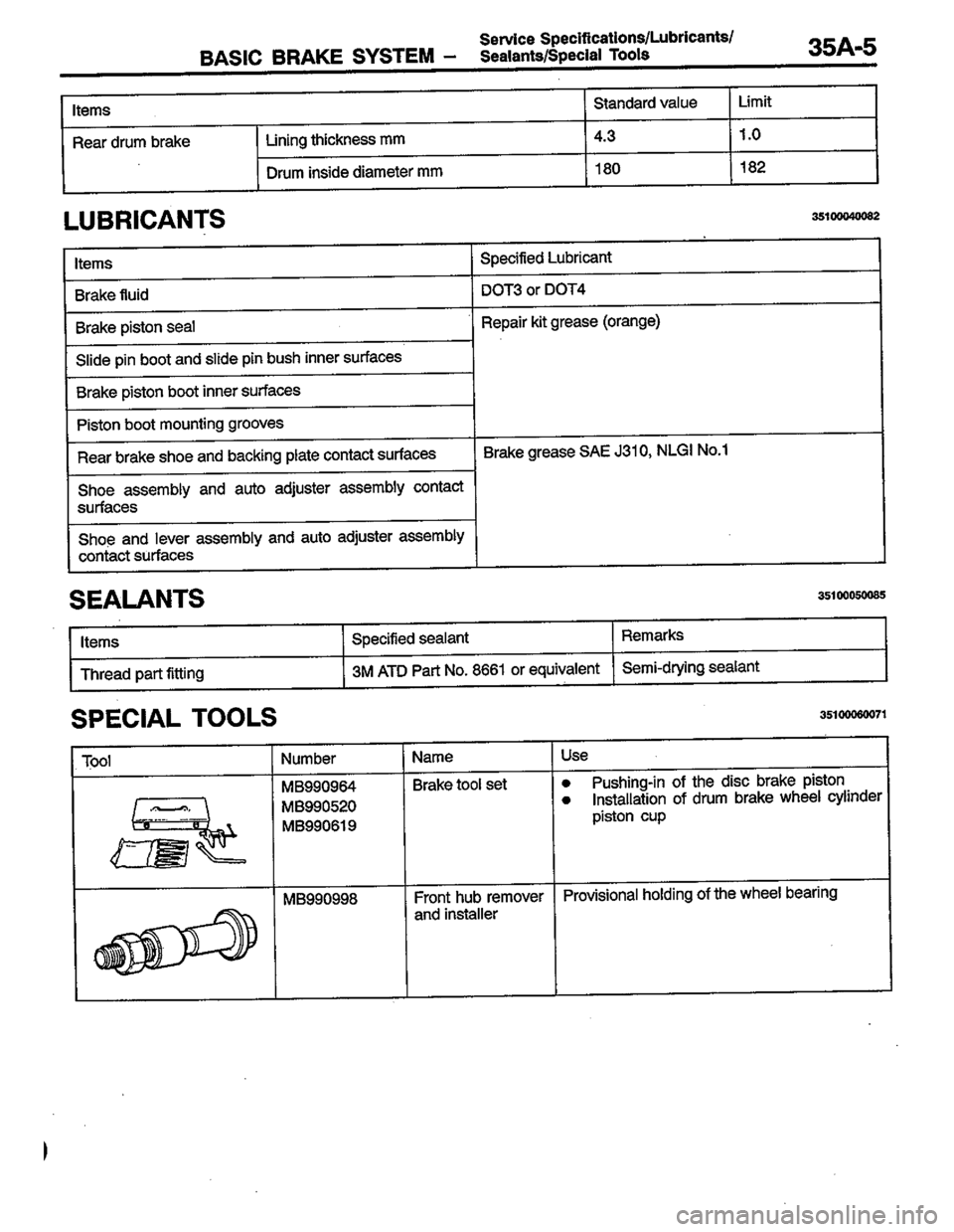 MITSUBISHI LANCER 1996  Workshop  Service Repair Manual 