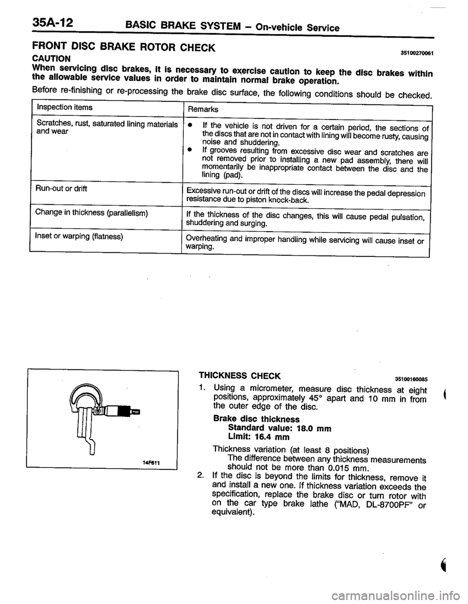 MITSUBISHI LANCER 1996  Workshop  Service Repair Manual 