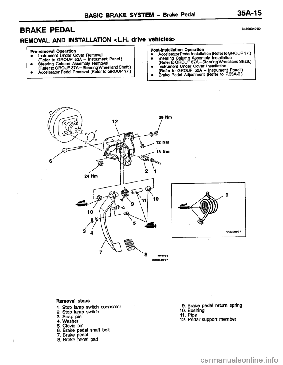 MITSUBISHI LANCER 1996  Workshop  Service Repair Manual 