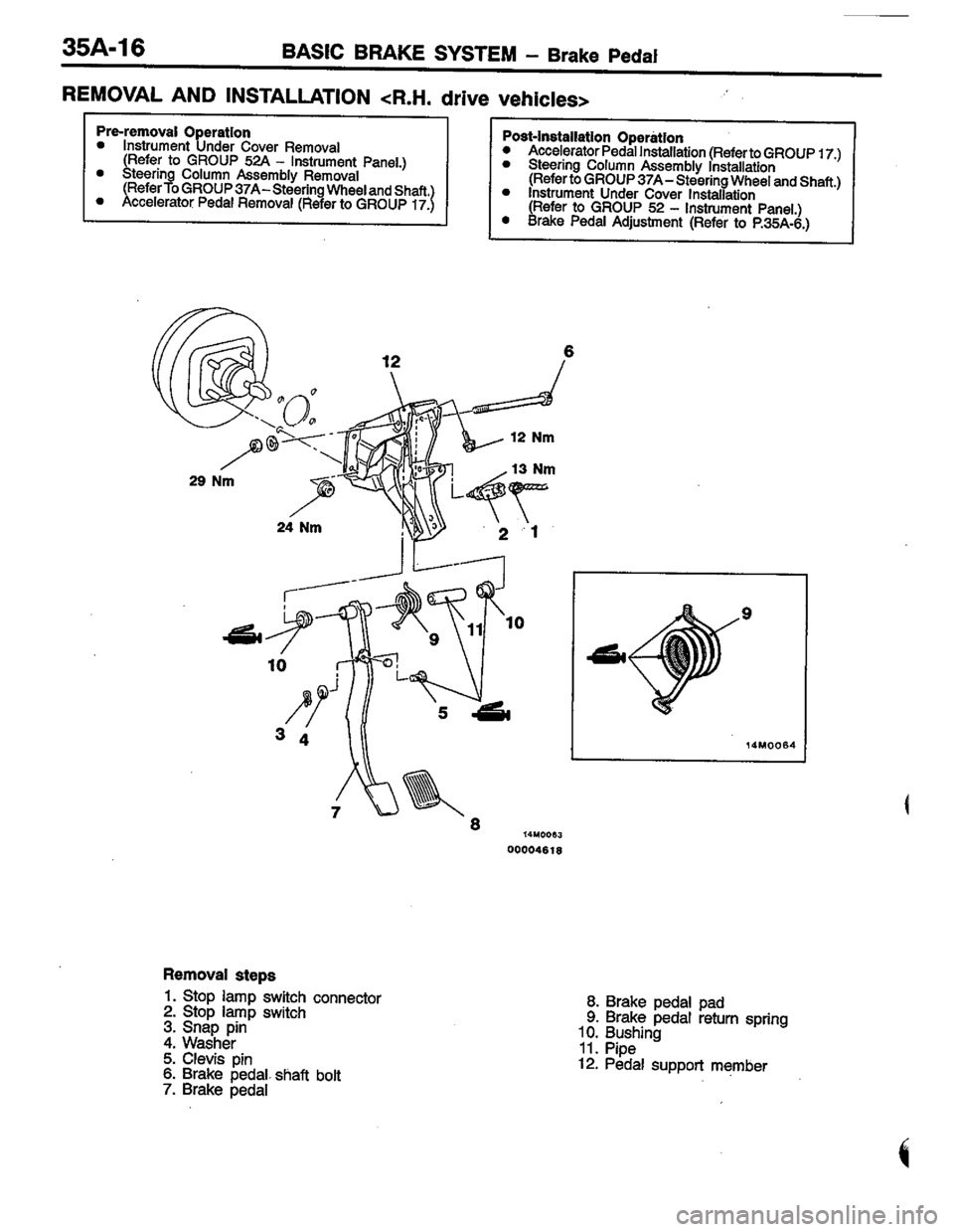 MITSUBISHI LANCER 1996  Workshop  Service Repair Manual 