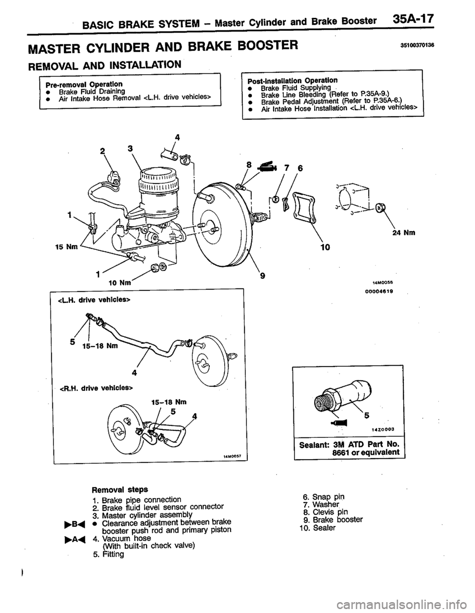 MITSUBISHI LANCER 1996  Workshop  Service Repair Manual 