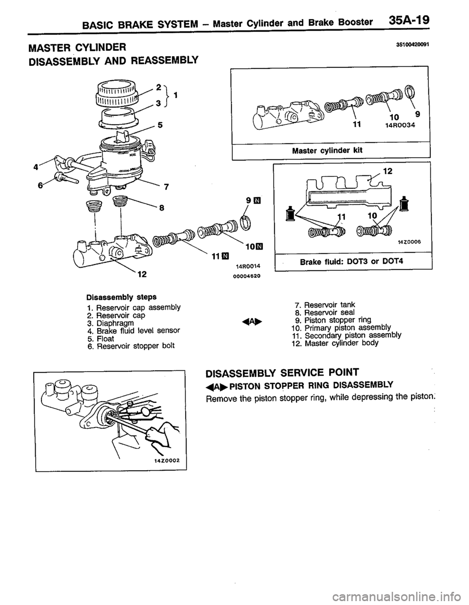 MITSUBISHI LANCER 1996  Workshop  Service Repair Manual 
