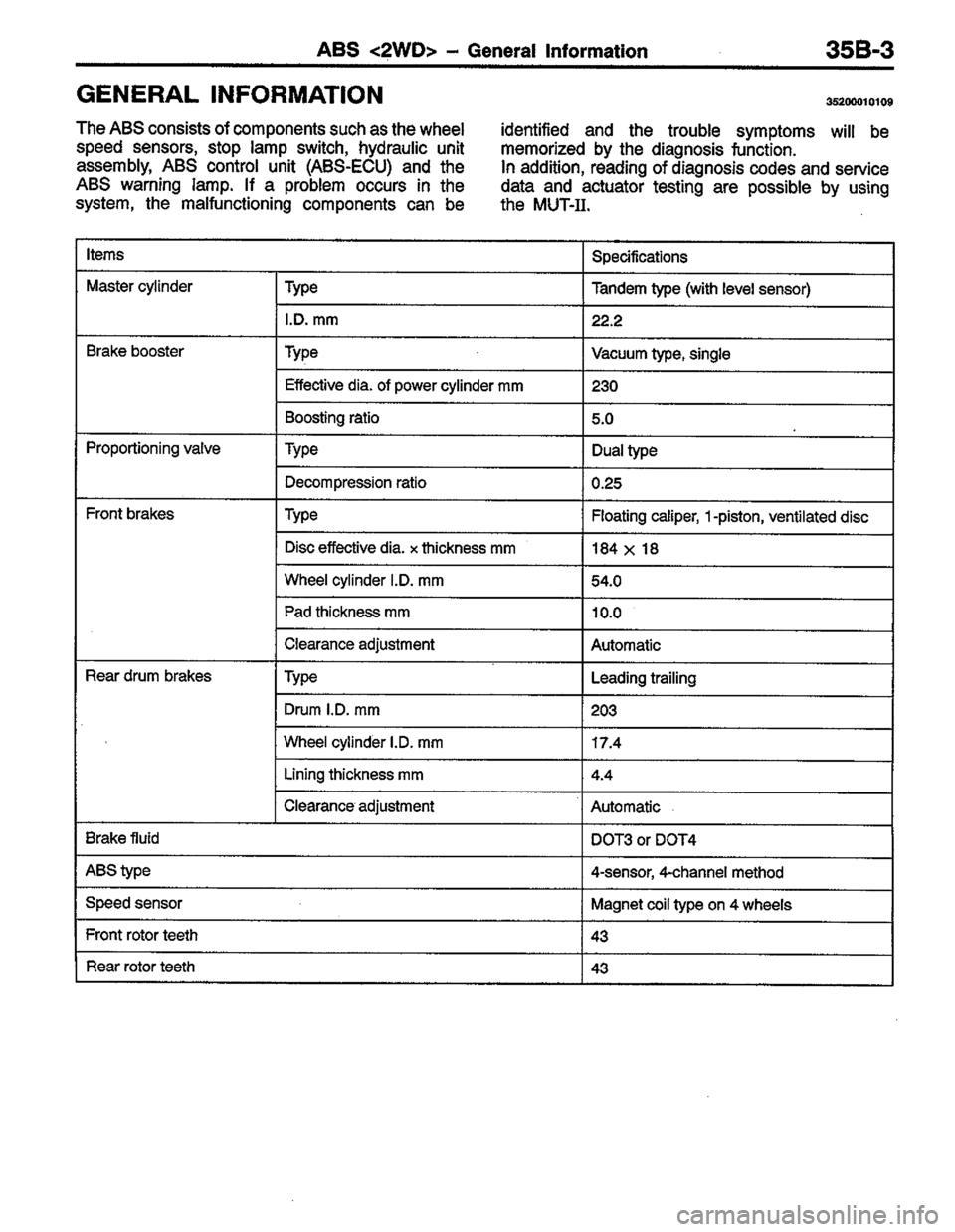 MITSUBISHI LANCER 1996  Workshop  Service Repair Manual 