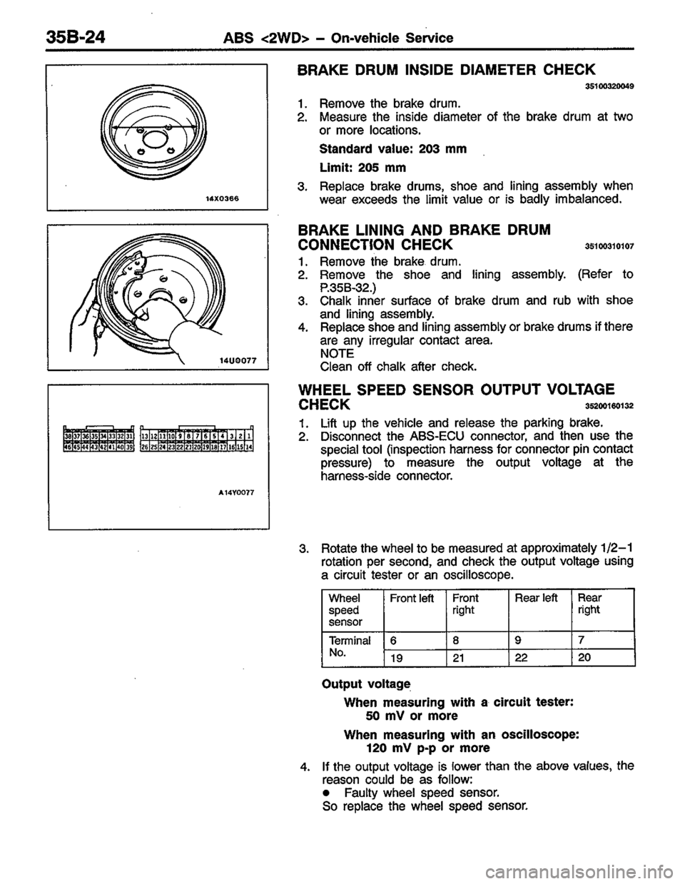 MITSUBISHI LANCER 1996  Workshop  Service Repair Manual 