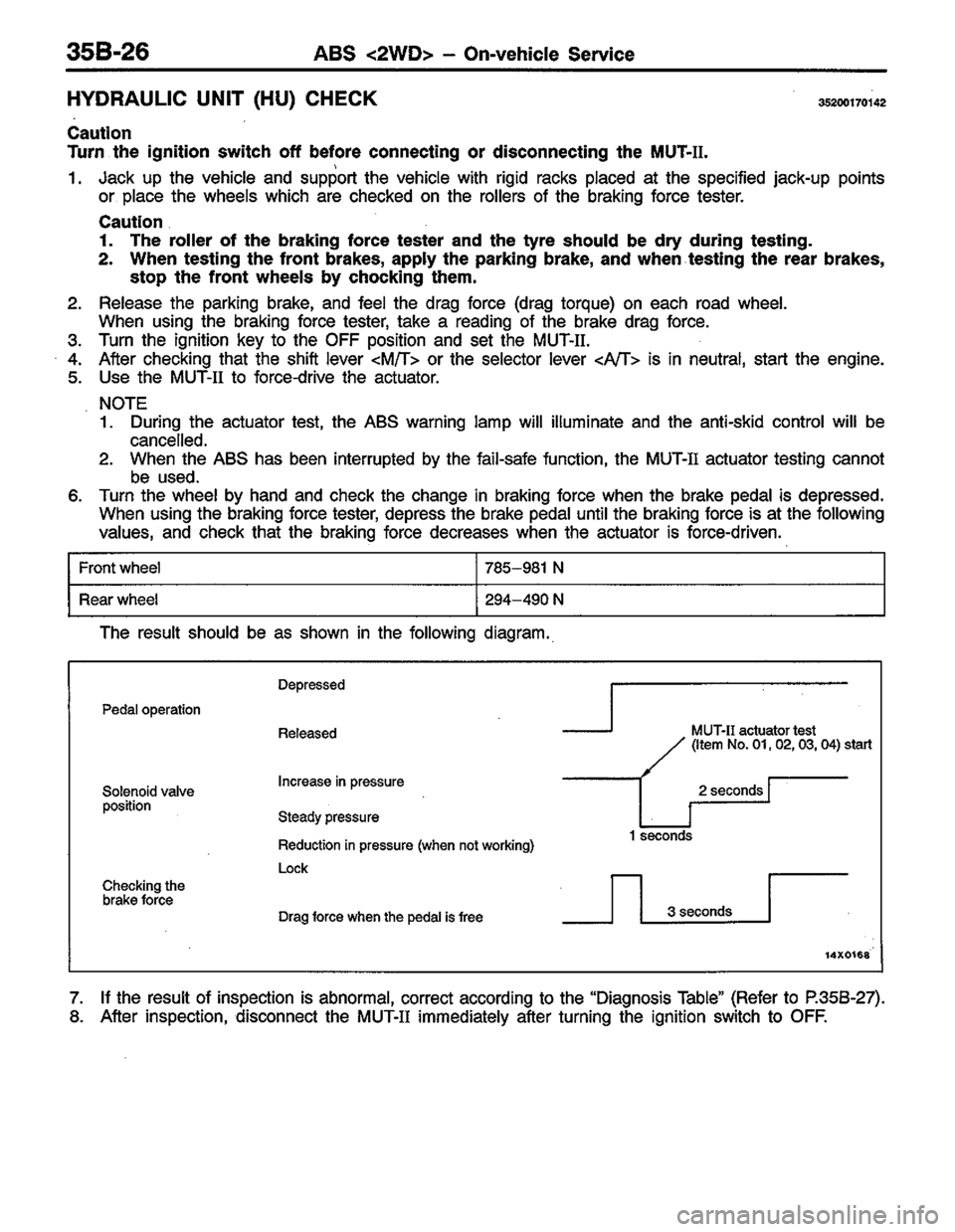MITSUBISHI LANCER 1996  Workshop  Service Repair Manual 