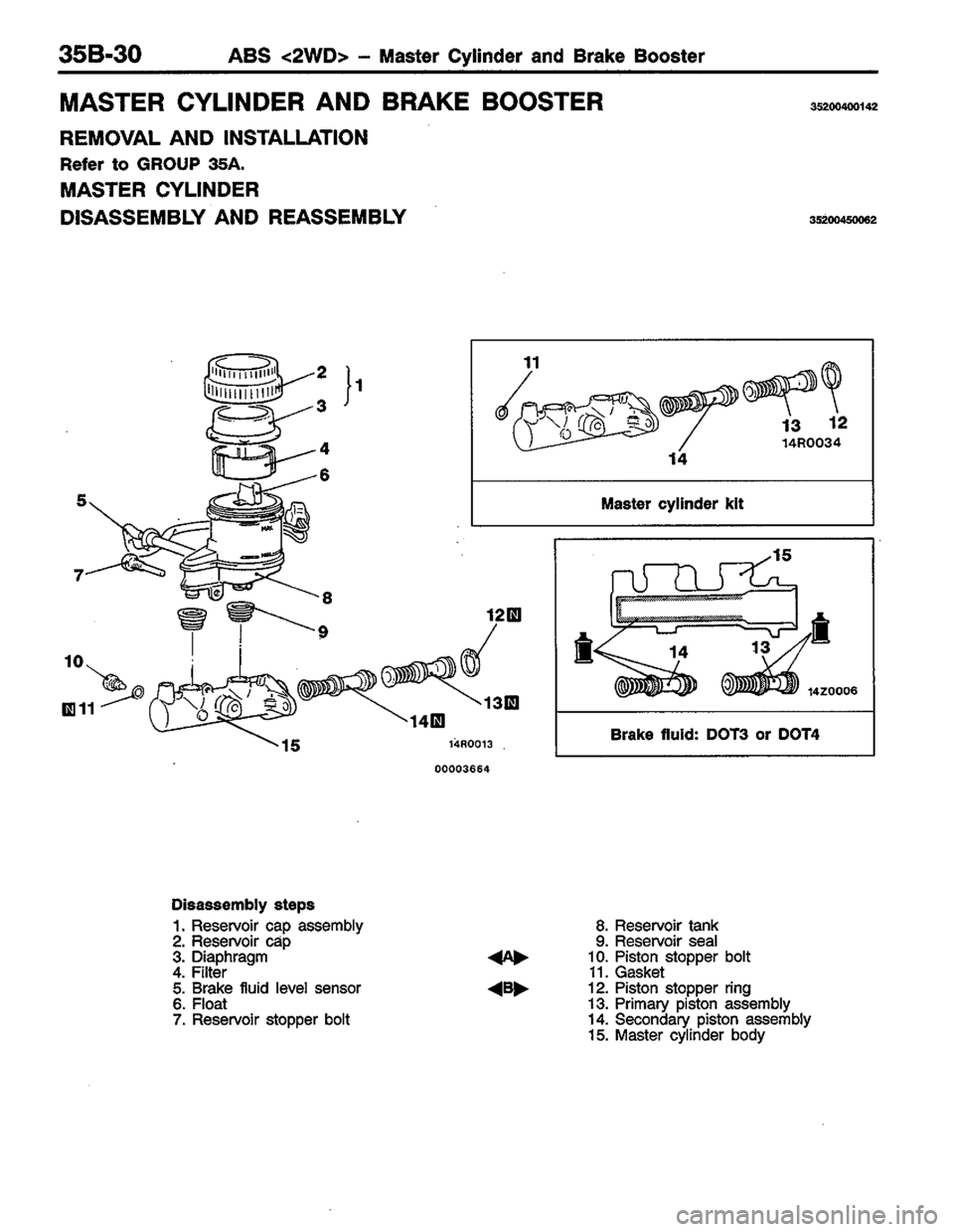 MITSUBISHI LANCER 1996  Workshop  Service Repair Manual 